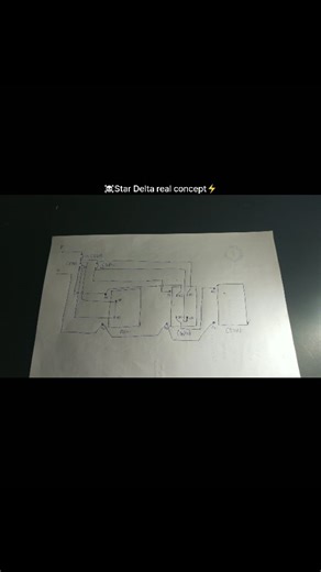 I,m power stream on Instagram: "Star Delta Startor control wiring⚡ #automation #electricalengineering #eletrician"