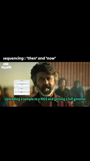 sci squad on Instagram: "Those days kastam than pa🔥 . . . . context: Sanger Sequencing (1970s) was the first method, generating DNA fragments ending at specific bases and reading them via gel separation. It was manual, slow, and limited to ~1,000 bases, but enabled the Human Genome Project. Next-Generation Sequencing (NGS) (2000s) sequences millions of fragments in parallel, making the process faster, automated, and cheaper. It can decode entire genomes within hours or days. . . . . . #biotechn