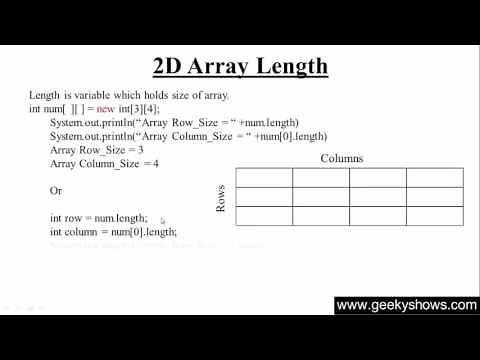 79. Two Dimensional Array length in Java Programming (Hindi)