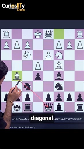 Learn the powerful PIN move in chess - Destroy your opponent with this chess trick for beginners!