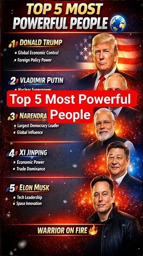 Most Powerful People in the World 🌍😳 #1 Will Shock You!