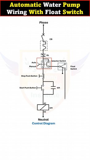 19K views · 181 reactions | Automatic Water Pump Wiring With Float Switch #electricalengineering #engineering #electrician #electrical #electricalwork | Learning Engineering Institute | Facebook