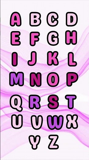 ABC Song for Kids 🎵 | Fun Alphabet Song A–Z | Sing Along and Learn!