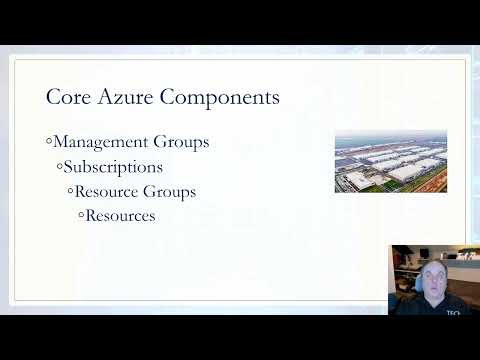 Azure Core Components Explained