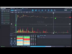 Video Lesson 2 - StocksToTrade Basic Scans