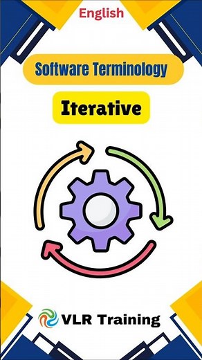 What is Iterative? Software Development Terms #softwaredevelopment #programming #softwareterms #vlr