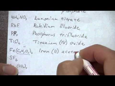 Naming Compounds from Formulas (1 of 3)
