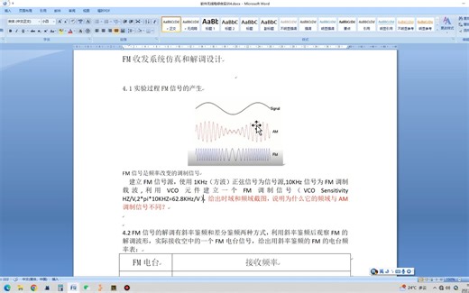 lab3_1 FM modulation 调制