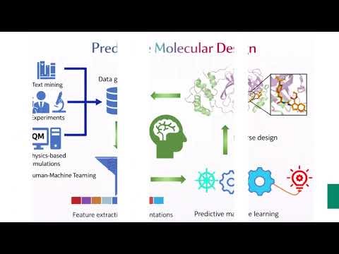 Why Quantum Computers Understand Molecules Better Than We Do