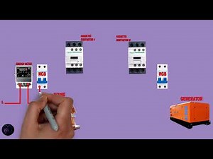 Simple Automatic Transfer Switch (ATS) wiring Animation