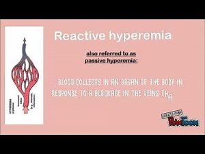 hyperemia
