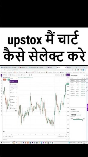 how to select chart in upstox | upstox chart layout | upstox tutorial | upstox kaise use kare 2023