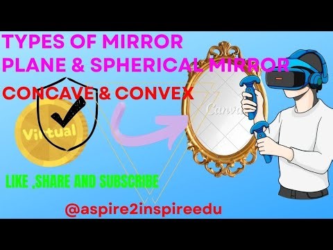 Types of Mirror| plane and Spherical Mirror| Concave Mirrr| Convex Mirror#viralvideo #video