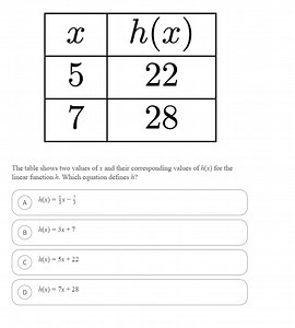 The table shows two values of x and their corresponding values ... | Filo