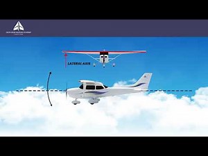 ✈️ Aircraft Stability in Aviation Explained