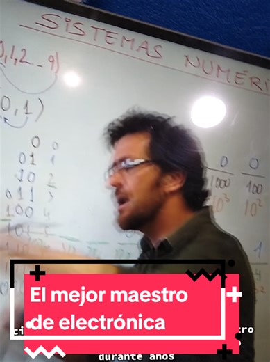 El mejor maestro de electrónica y su impacto