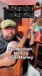 500K views · 7.1K reactions | No Woman No Cry Guitar Tutorial! #guitar #guitarra #guitare #music #musica #chevansmusic #musician #guitartutorial #acousticcover #learnguitar #musicteacher #guitarlessons #guitarteacher #easy #beginner #chords #guitarist #guitaristsoftiktok #guitarists #guitariste #guitarist #guitarists #guitaristsofinstagram #guitarplayer | Chas Evans | Facebook