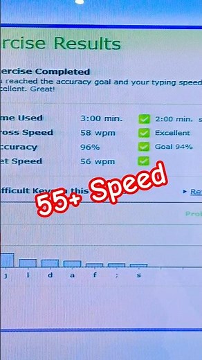 58 WPM Speed in Typing Master pro Lesson 1.6 Word drill ✅ #fasttyping