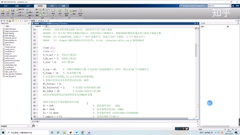 MIMO-OFDM的MATLAB代码仿真