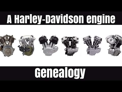 Learning about the Harley V-Twin Engine types.