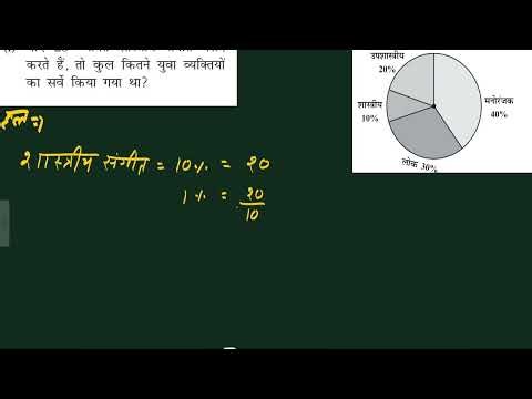 class-8 math : chapter-5 ex 5.2 solution