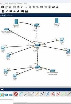 VLAN Basic Lab Part 1 | Packet Tracer project #ciscoccnp #ciscocertificationexam