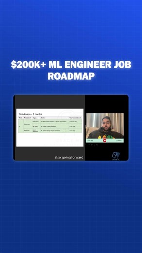 Software Engineer ➜ ML Engineer 🇺🇸 | Step-by-Step Guide 🚀 #usa #tech #india