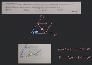 Two plane mirrors are inclined at 70^{\circ}. A ray incident on... | Filo