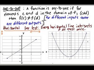 One-to-one Functions