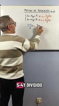 EQUATION method for a 2 x 2 system of equations