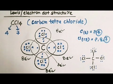 draw the electron dot structure of CCl4 l Lewis dot structure of ccl4 (carbon tetrachloride)