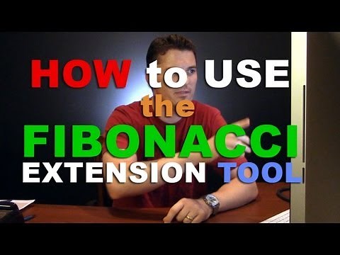 The SECRET to Using the Fibonacci Extension Tool