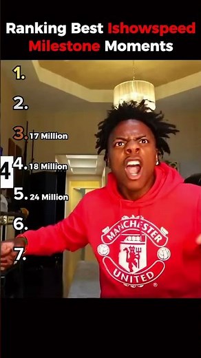 iShowSpeed’s CRAZIEST Milestone Moments 🔥