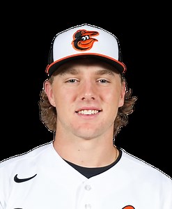 Gunnar Henderson - MLB News, Rumors, & Updates