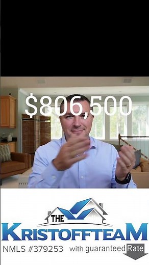 2025 Conforming Loan Limits