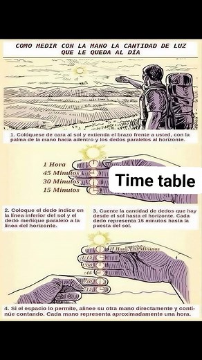 74K views · 123 reactions | Time table ## | Narayan Bhai | Facebook