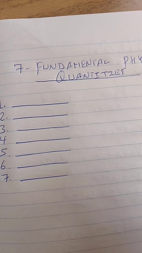 7 fundamental physical quantities #Insighttutorial #Physics