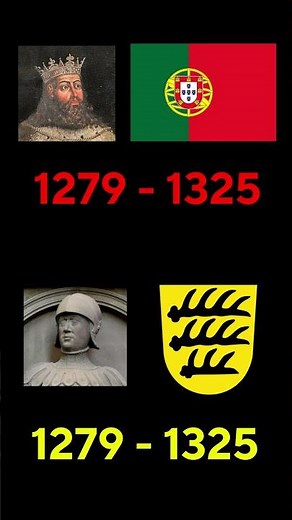 Clons de monarques: l'engany d'un historiador