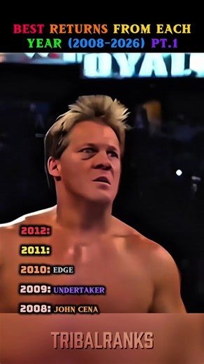 Ranking WWE Best Returns From Each Year Moments #wwe #wwereturn #wrestlemania