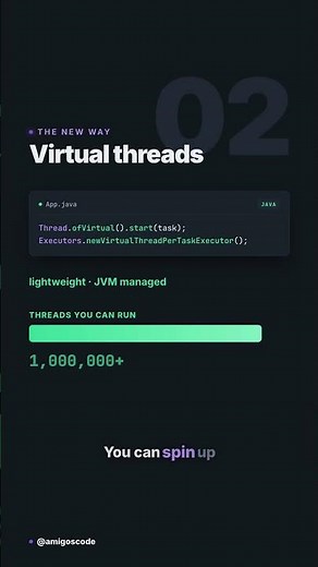 Java Virtual Threads #java #multithreading #programming