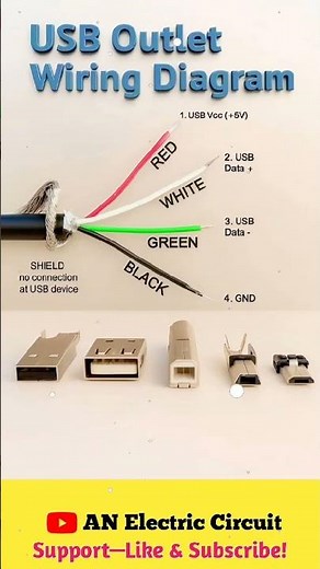 USB Outlet Wiring Diagram | #shortsfeed #electronic