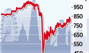 TRUST WATCH: ICG Enterprise Trust