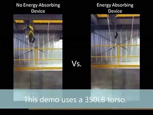 The Importance of Using an Energy Absorbing Device