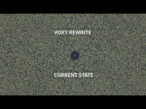 Voxy 1.21.5 - Current state