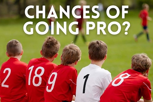 How Many Academy Players "Make it Pro"?