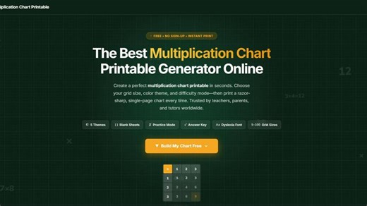 Multiplication Chart Printable: Education & Learning Product (2026) - ShinyLaunch