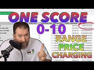 Are We Comparing EVs Correctly? The Best EVs According to Math