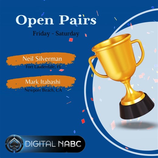 American Contract Bridge League - ACBL on Reels