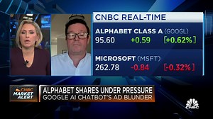 Watch CNBC’s full interview with Wells Fargo’s Brian Fitzgerald