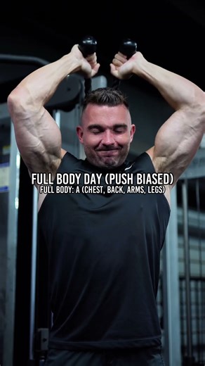 The Balanced Builder — 3 Day Full Body Program 💪
